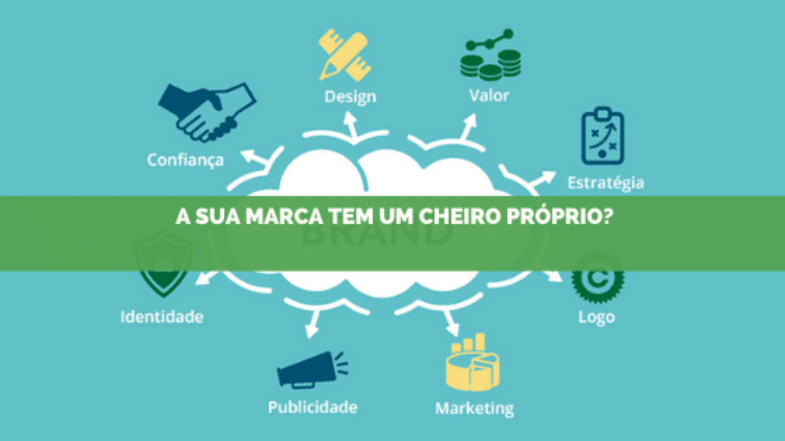Sua marca merece um cheiro próprio e marcante